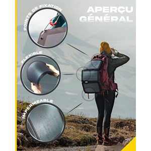 Panneau solaire 18w léger et incassable