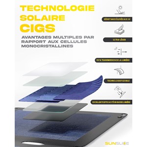 Panneau solaire 48w puissant, incassable