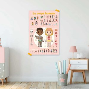 Poster géant 48 stickers le corps h