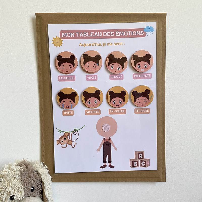 J'extériorise mes émotions - Fille