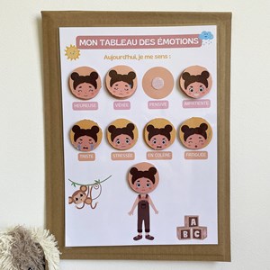 J'extériorise mes émotions  - Fille