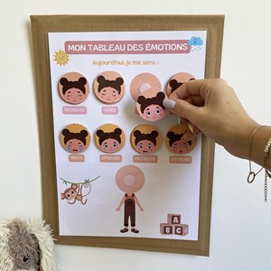 J'extériorise mes émotions  - Fille