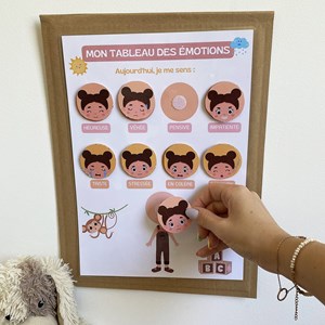 J'extériorise mes émotions  - Fille