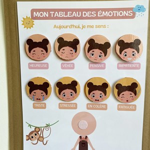 J'extériorise mes émotions  - Fille