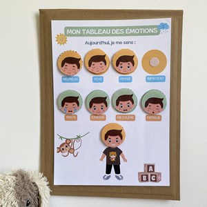 J'extériorise mes émotions  - Garçon