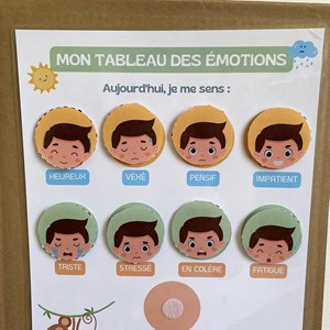 J'extériorise mes émotions  - Garçon