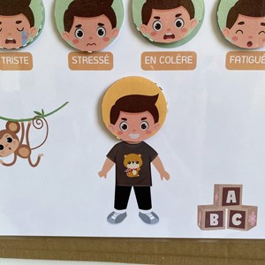 J'extériorise mes émotions  - Garçon