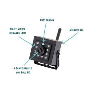 Nichoir avec caméra wifi
