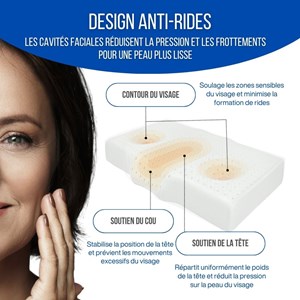Oreiller ergonomique anti-rides ergo