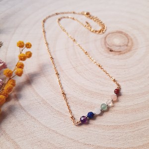 Ras du cou points 7 chakras