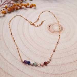 Ras du cou points 7 chakras