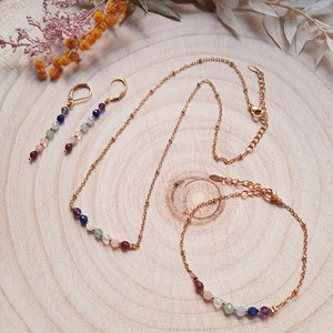 Ras du cou points 7 chakras