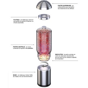 Lampe à paillettes diffuseur de parfum s