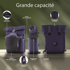 Sac à dos vélo