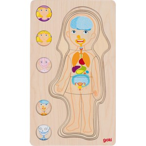 Puzzle corps humain, fille