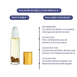 Roll-on astrologique verseau