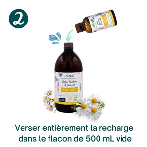 Recharge spray résistance et immunité