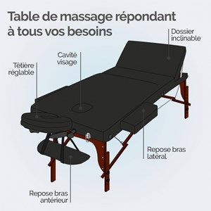 Table de massage épaisse - 3 zones