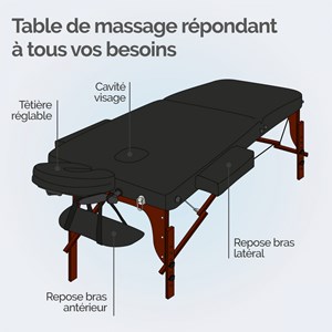 Table de massage épaisse - 2 zones