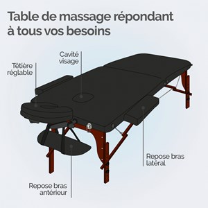 Table de massage - 2 zones