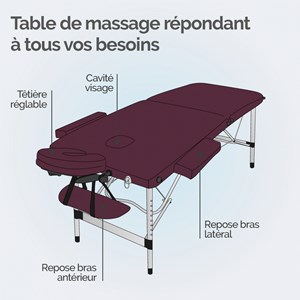 Table massage pliante 2 zones