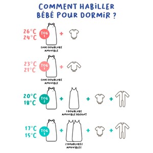 Gigoteuse 4saisons terra-cœurs6-18 mois