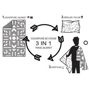 Couverture voyage traveler vert kaki