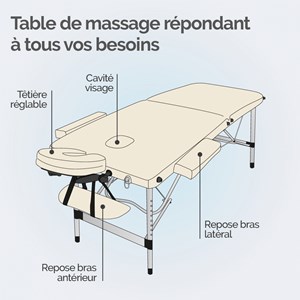 Table massage pliante 2 zones