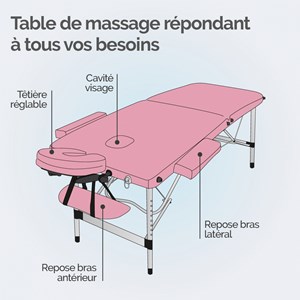 Table massage pliante 2 zones