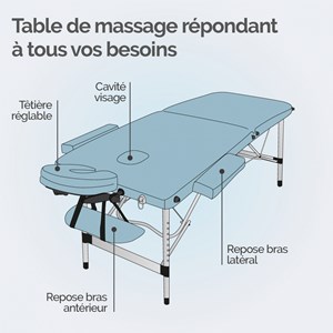 Table massage pliante 2 zones