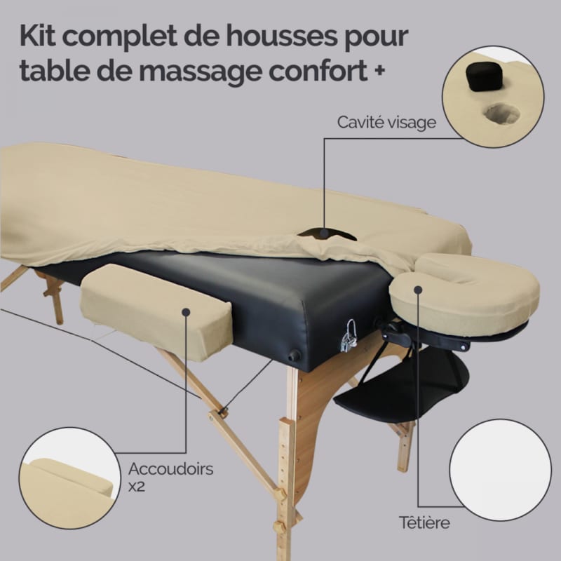 Kit de housses table de massage épaisse (Vivezen) - Image 2