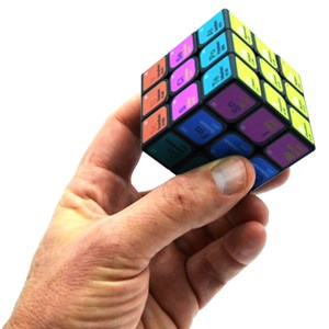 Jeu cube tableau des eléments