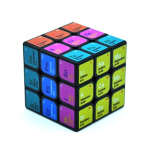 Jeu cube tableau des eléments