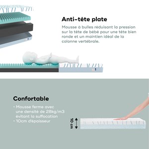 Matelas ergonomique cosy'lite 60x120cm Blanc