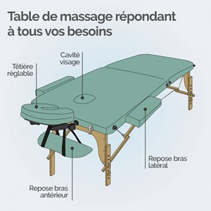 Table de massage - 2 zones