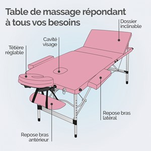 Table massage pliante 3 zones