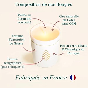 Bougie bijou cadeau bracelet gouttes