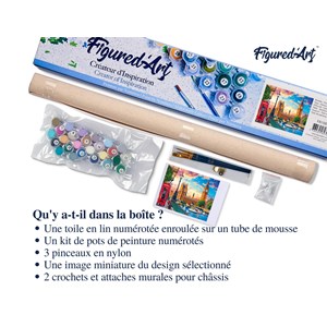 Peinture par numéro londres au printemps