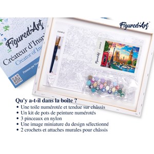 Peinture par numéro londres au printemps