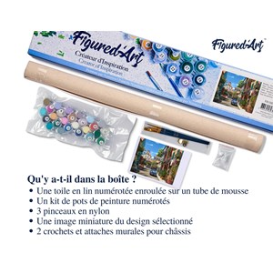 Peinture par numéro ruelle et 2 cv