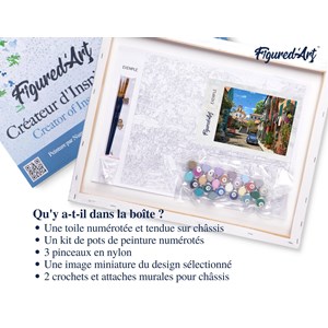 Peinture par numéro ruelle et 2 cv