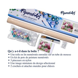 Peinture par numéro jolies pivoines .