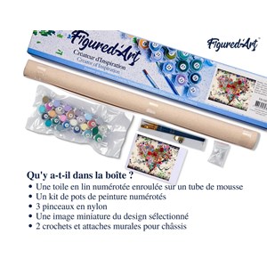 Peinture par numéro coeur de fleurs