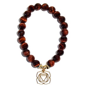 Coffret chakra racine