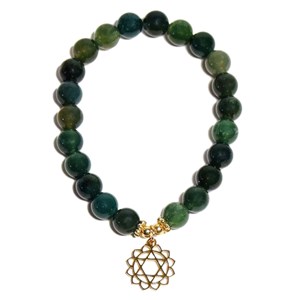 Coffret chakra du cœur