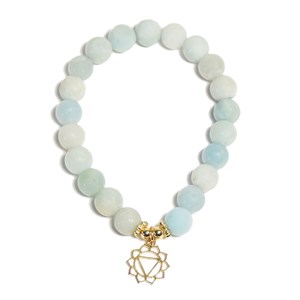 Coffret chakra de la gorge