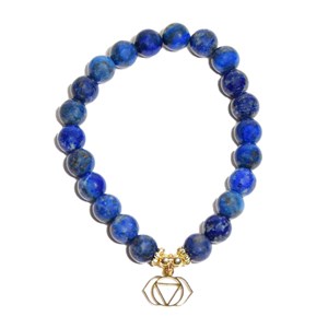 Coffret chakra du 3ème œil