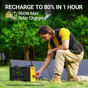 Générateur electrique portable 2232wh