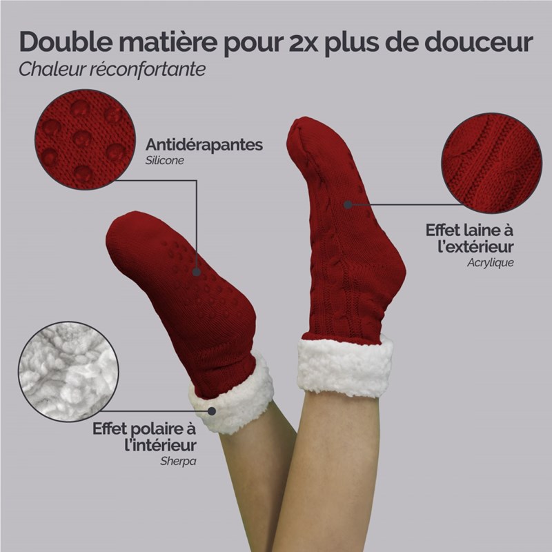 Chaussettes polaires (Vivezen) - Image 2