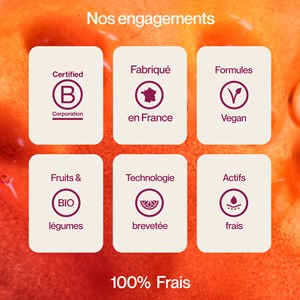 Routine antioxydante - 1ers signes age